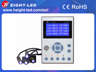 HTLD-4II uv led spot curing system_portable uv curing lamp-UVLED spot ...