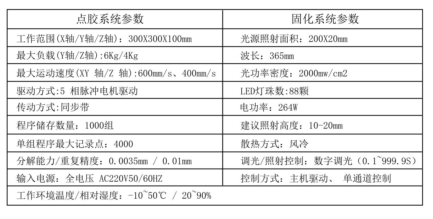 uvled自动点胶固化一体机.jpg