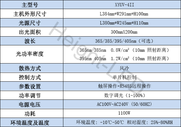 技术参数.jpg