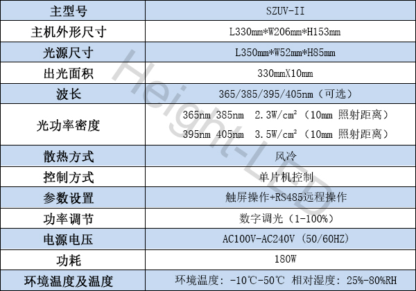 技术参数.jpg