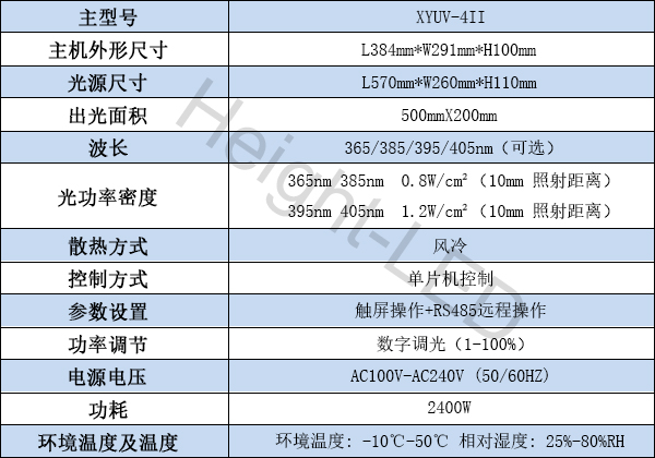 技术参数.jpg