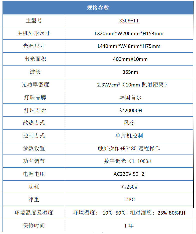 400*10mm uvled线光源规格