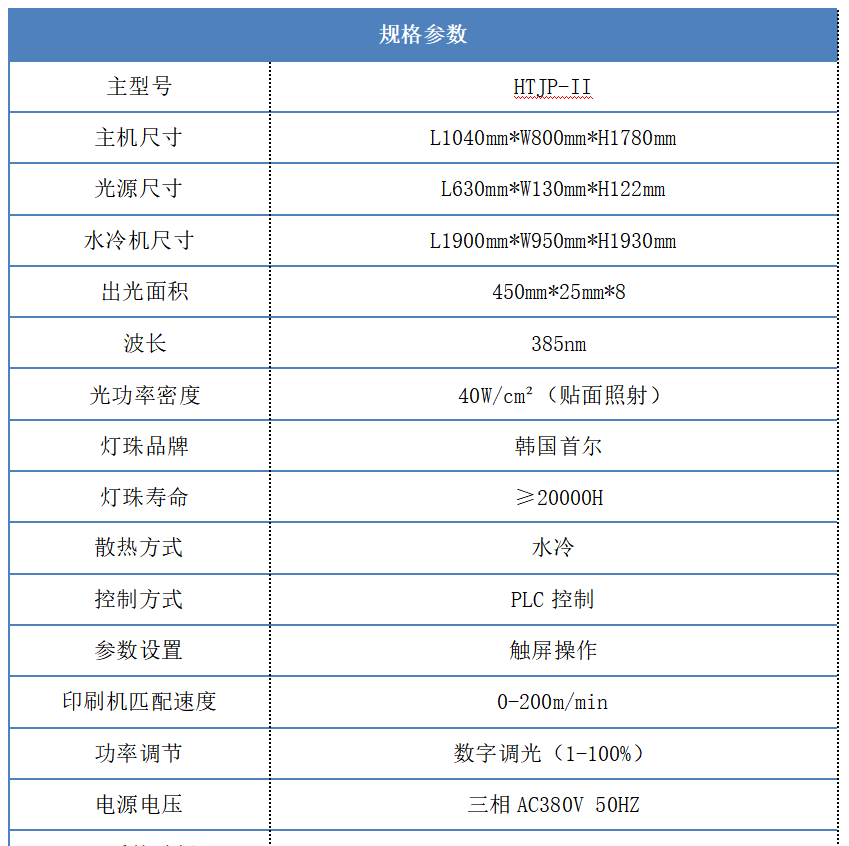 紫外 UVLED固化灯规格参数