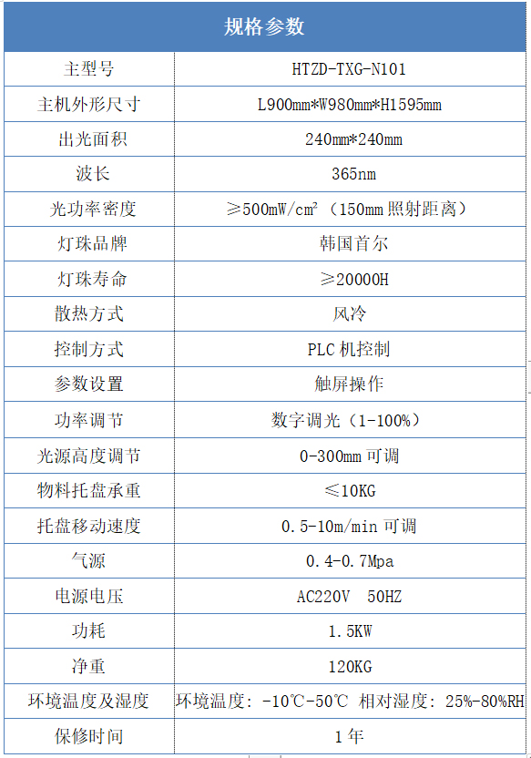 UVLED固化设备规格