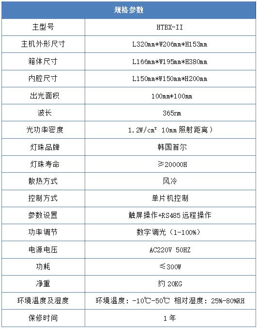 100*100mm uvled分离式烤箱